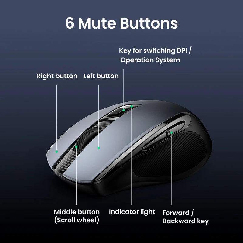 UGREEN Mouse Wireless Ergonomic Mouse 2.4GHz 4000 DPI Silent 6 Buttons For MacBook Tablet Laptop PC Mute Mice Quiet 2.4G Mouse Chewyzworld LLC