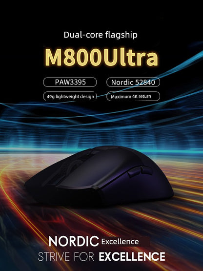 Colorful M800ultra Gaming Mouse for E-Sports Wired Wireless Bluetooth Three-Model Paw3395 Lightweight Mouse 4K Chewyzworld LLC