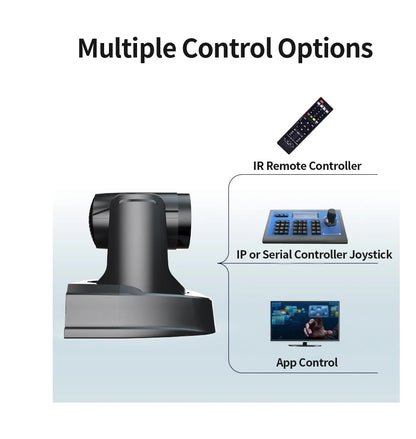 SMTAV AI Tracking NDI|HX Ptz Camera 20x 30x Video conference camera with POE HDMI SDI USB output ptz Church Broadcasting Chewyzworld LLC