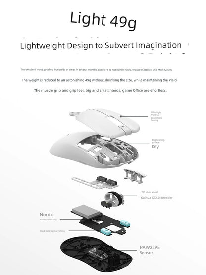 VGN Dragonfly Dual-Mode High-Performance Long-Endurance Wireless Chewyzworld LLC