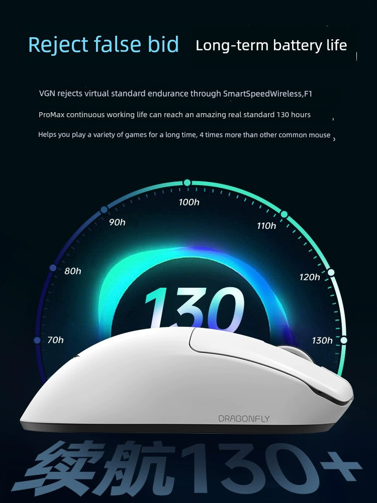 VGN Dragonfly Dual-Mode High-Performance Long-Endurance Wireless Chewyzworld LLC